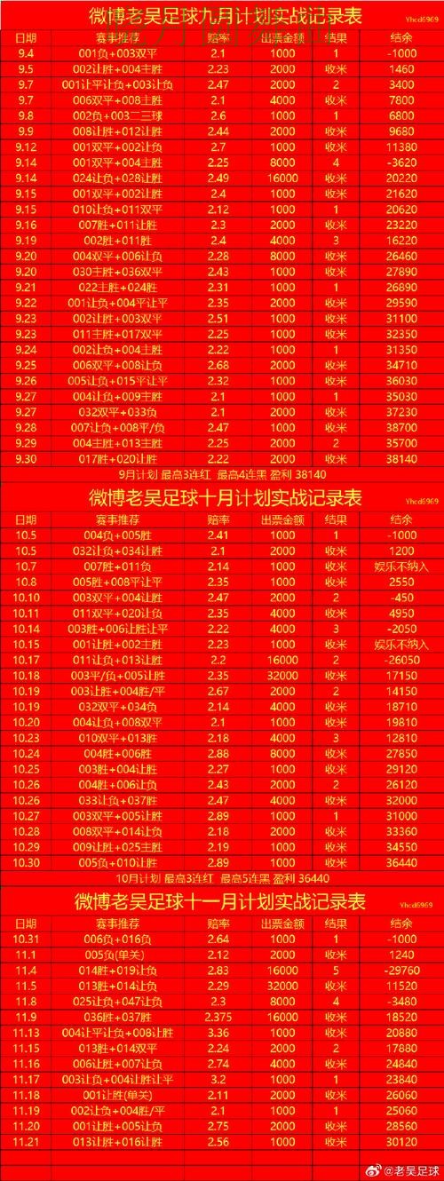 世界杯投注入口伤停信息对判断影响有多大完整教学