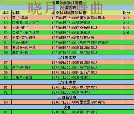 世界杯买球app淘汰赛阶段怎么判断方向一文看懂