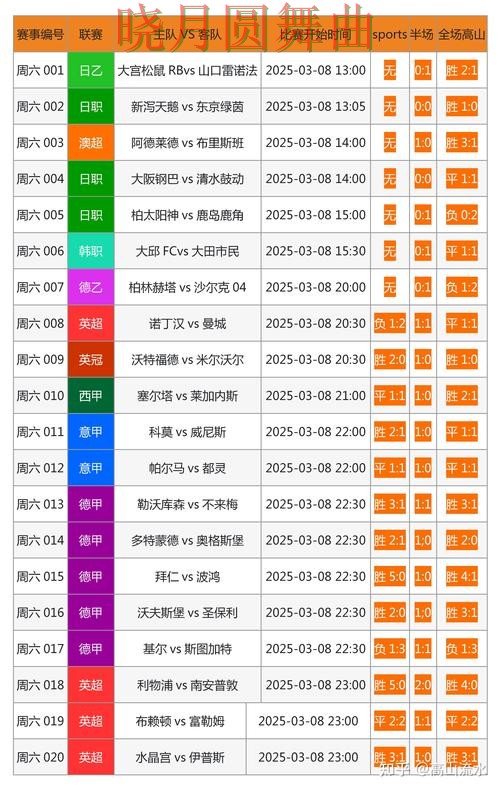 世界杯投注下载活动信息怎么看更明白 世界杯投注下载活动信息怎么看更明白