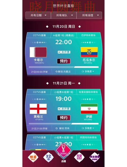 世界杯买球官网怎么选更稳 看完少走很多弯路 世界杯买球官网怎么选更稳 看完少走很多弯路