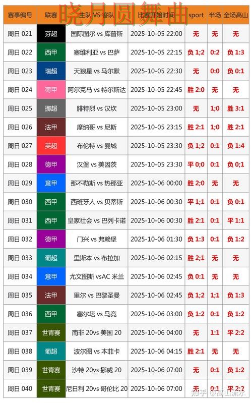 世界杯投注实时比分信息怎么看完整教学 世界杯投注实时比分信息怎么看完整教学