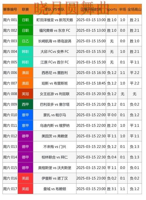 世界杯投注登录比赛直播数据应该怎么用