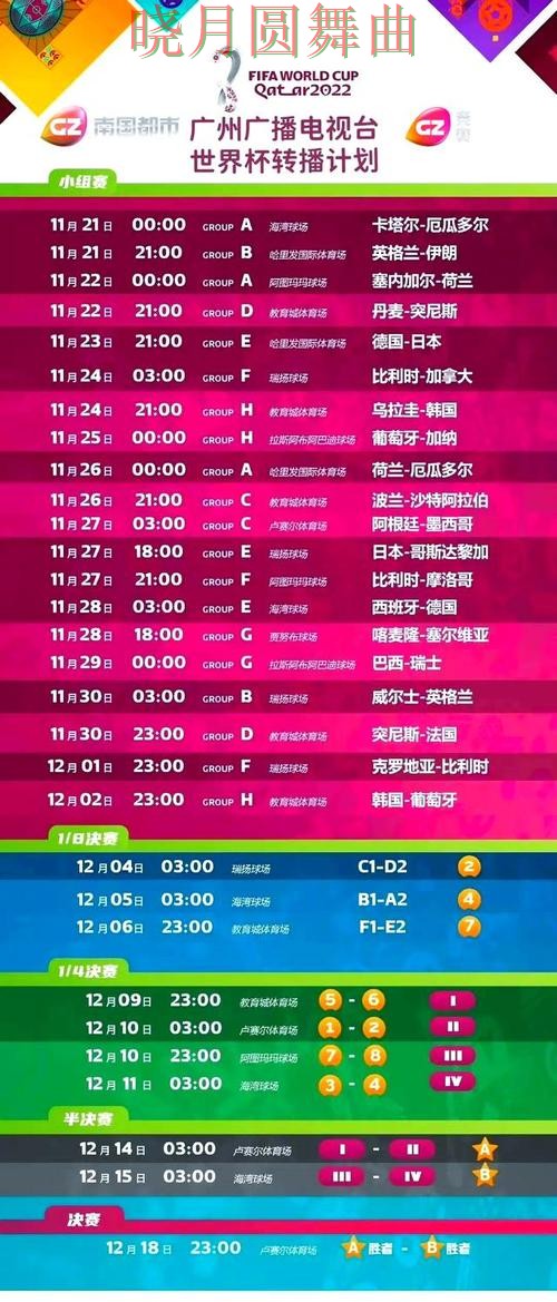 世界杯投注登录比赛直播数据应该怎么用