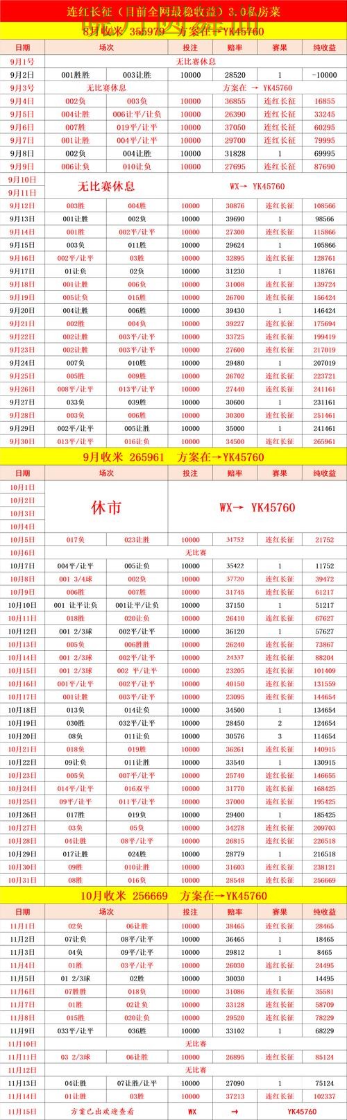 世界杯投注注册比赛直播数据应该怎么用一文看懂 世界杯投注注册比赛直播数据应该怎么用一文看懂